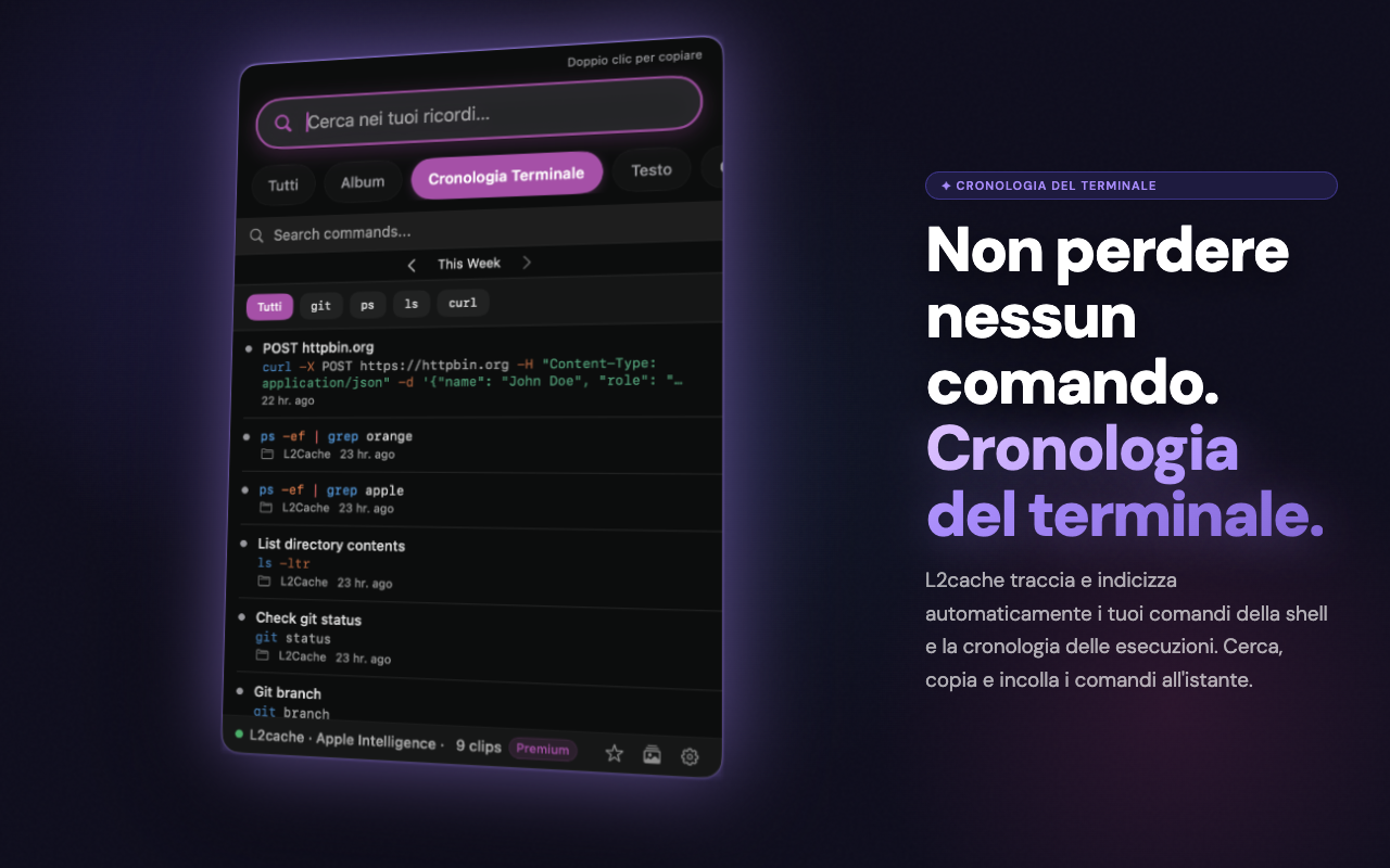 Terminal History — L2Cache
